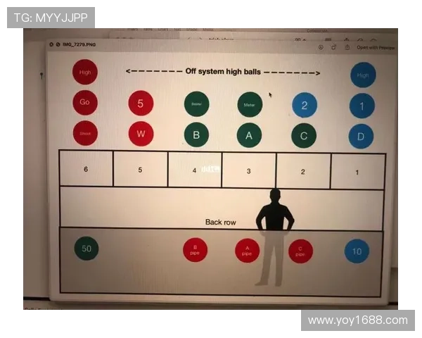 南京排球队中路突破分析与战术调整的得失总结